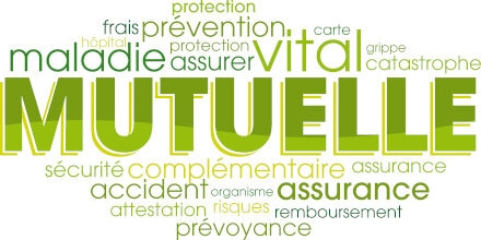 changer-mutuelle-santé-2023